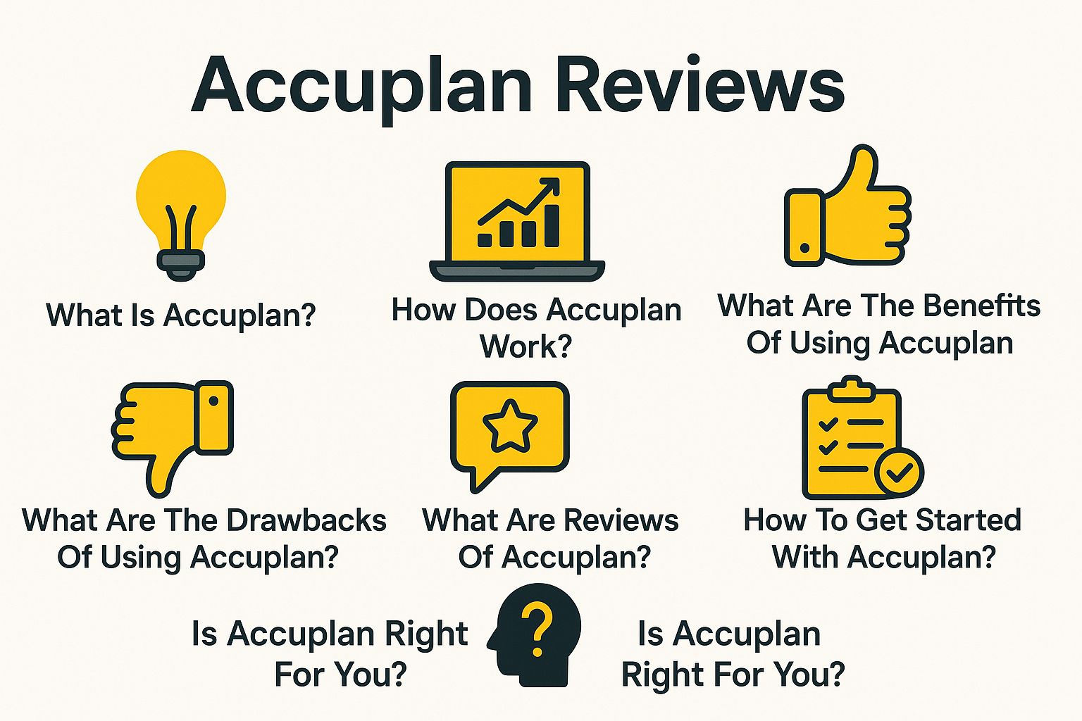 Accuplan for Retirement Account Managers