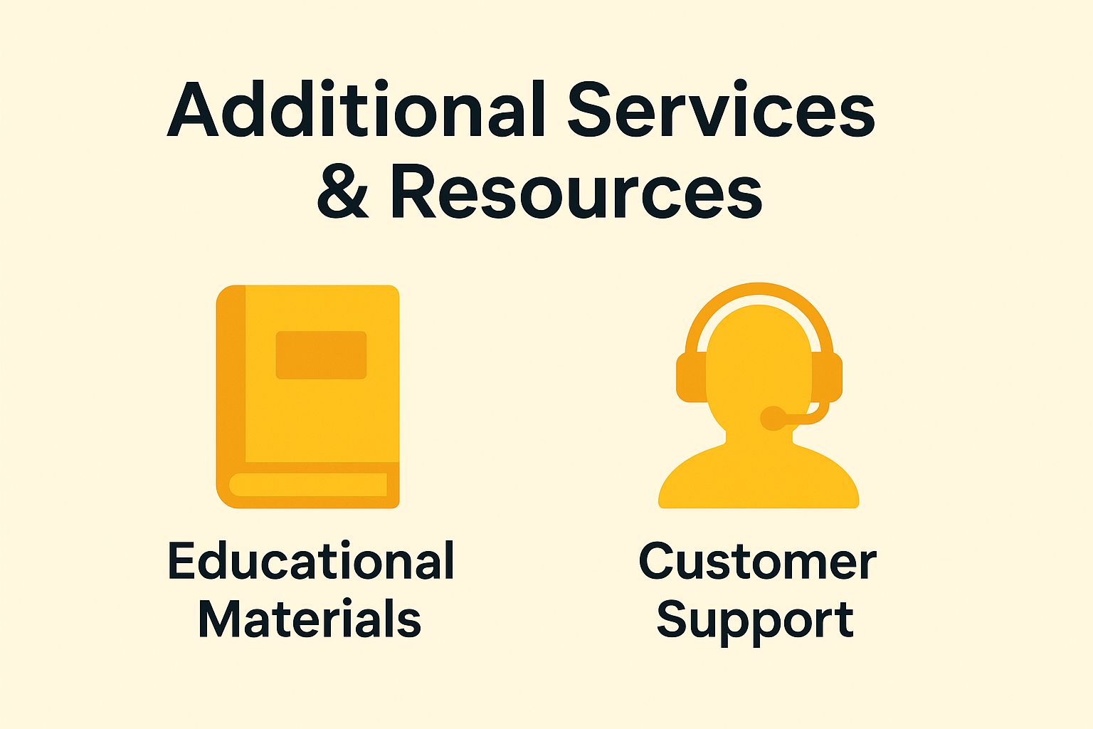 Additional Services and Resources