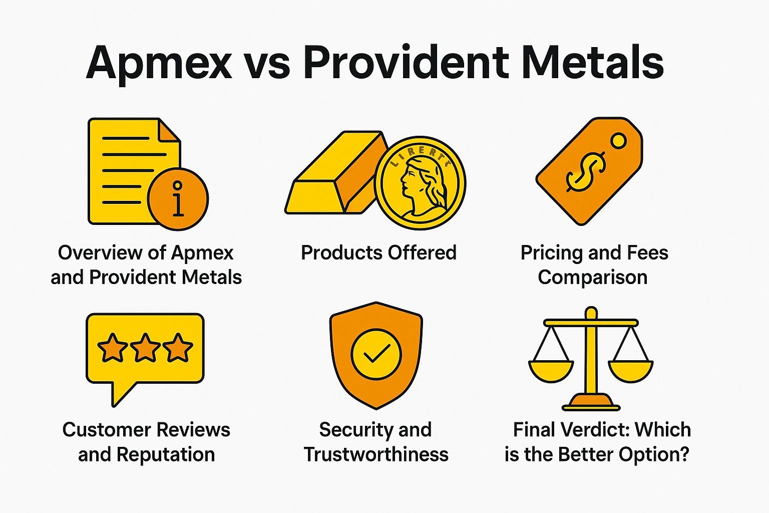 Apmex vs Provident Metals