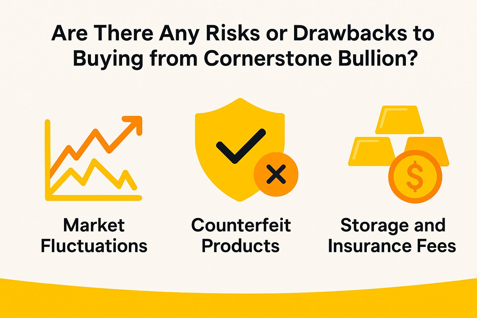 Are There Any Risks or Drawbacks to Buying from Cornerstone Bullion?
