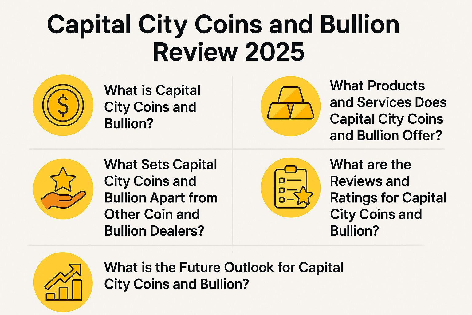 Capital City Coins and Bullion in 2025 Reviews
