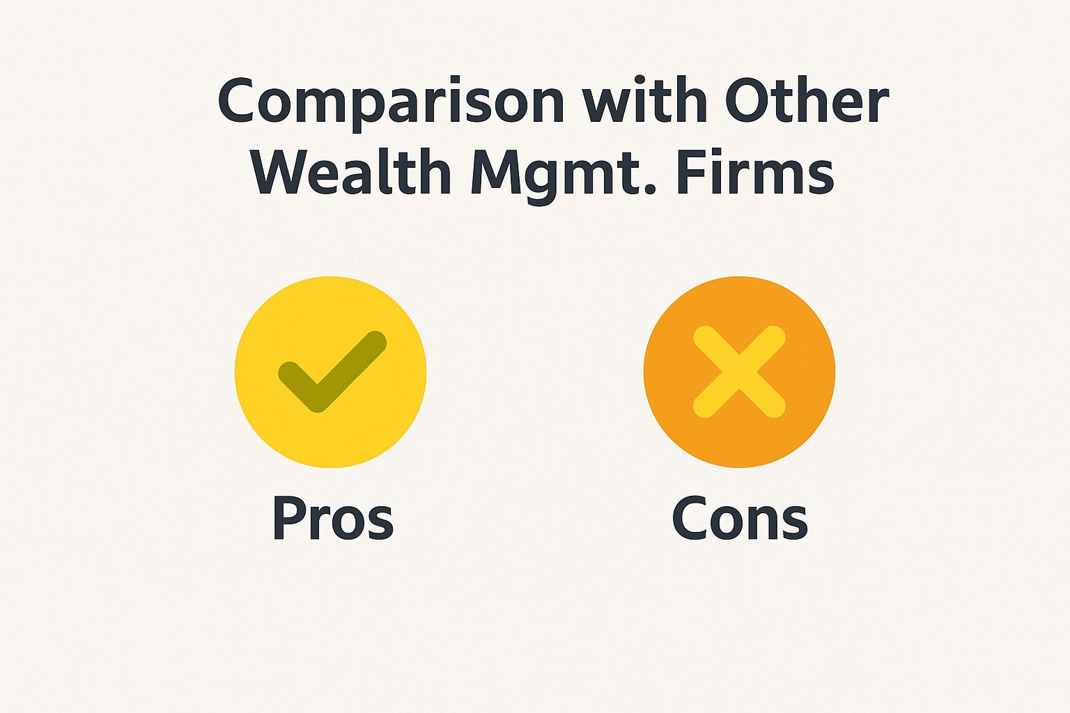 Comparison with Other Wealth Management Firms