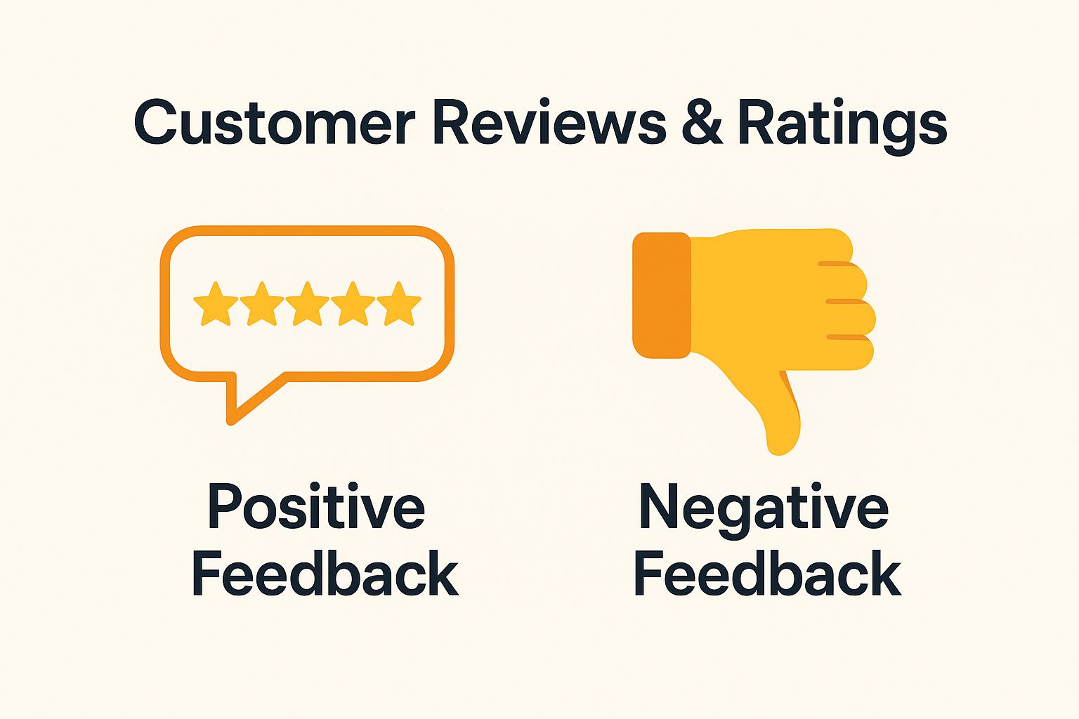 Customer Reviews and Ratings