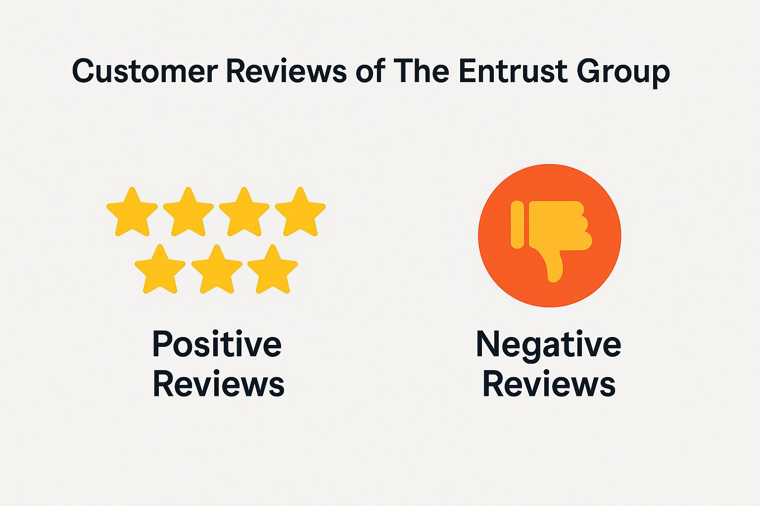 Customer Reviews of The Entrust Group