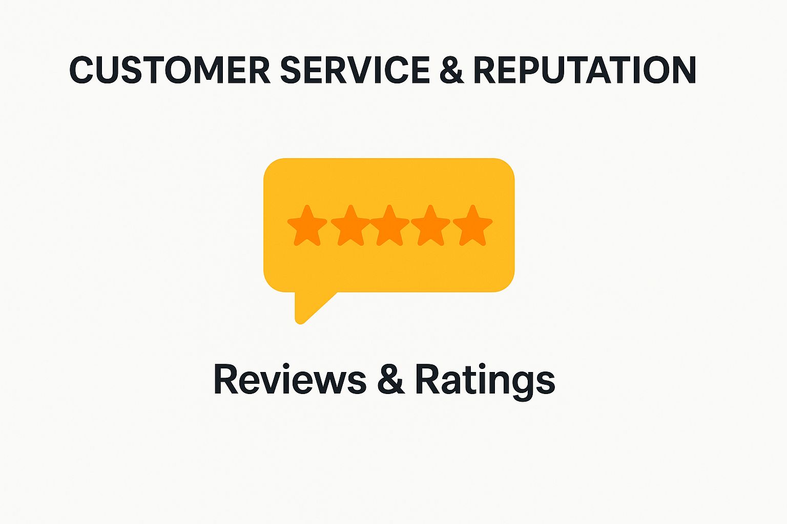 Customer Service and Reputation