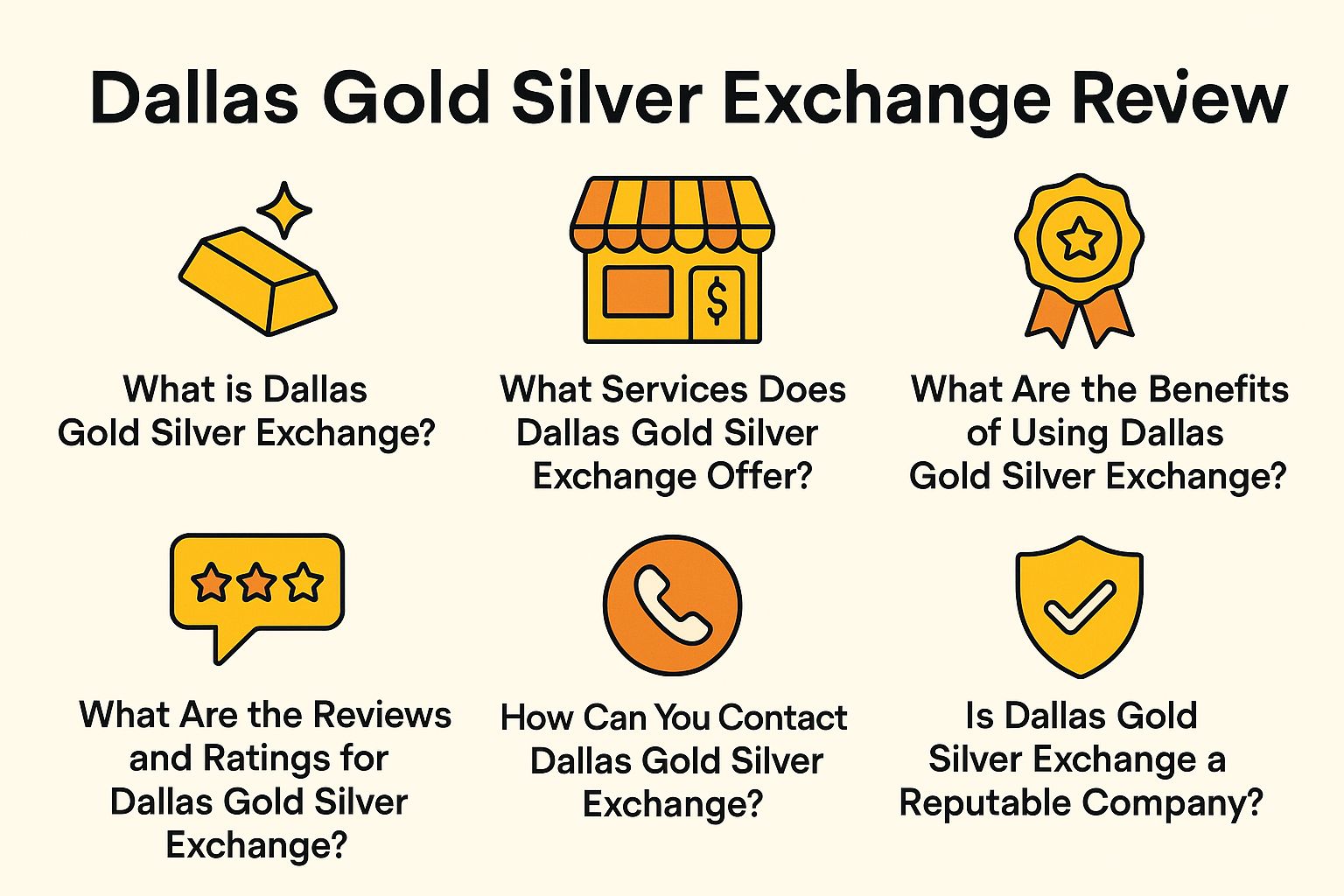 Dallas Gold Silver Exchange Review