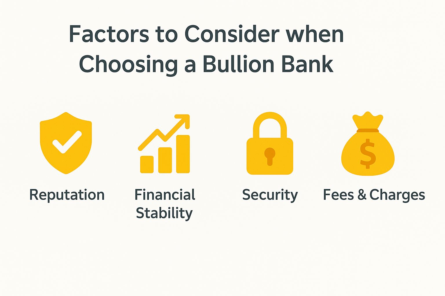 Factors to Consider when Choosing a Bullion Bank