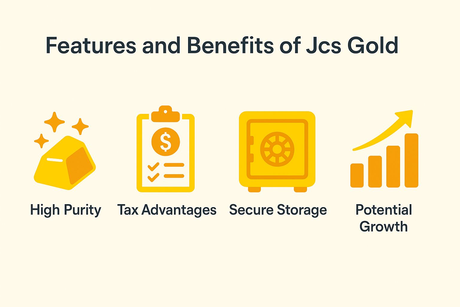 Features and Benefits of Jcs Gold