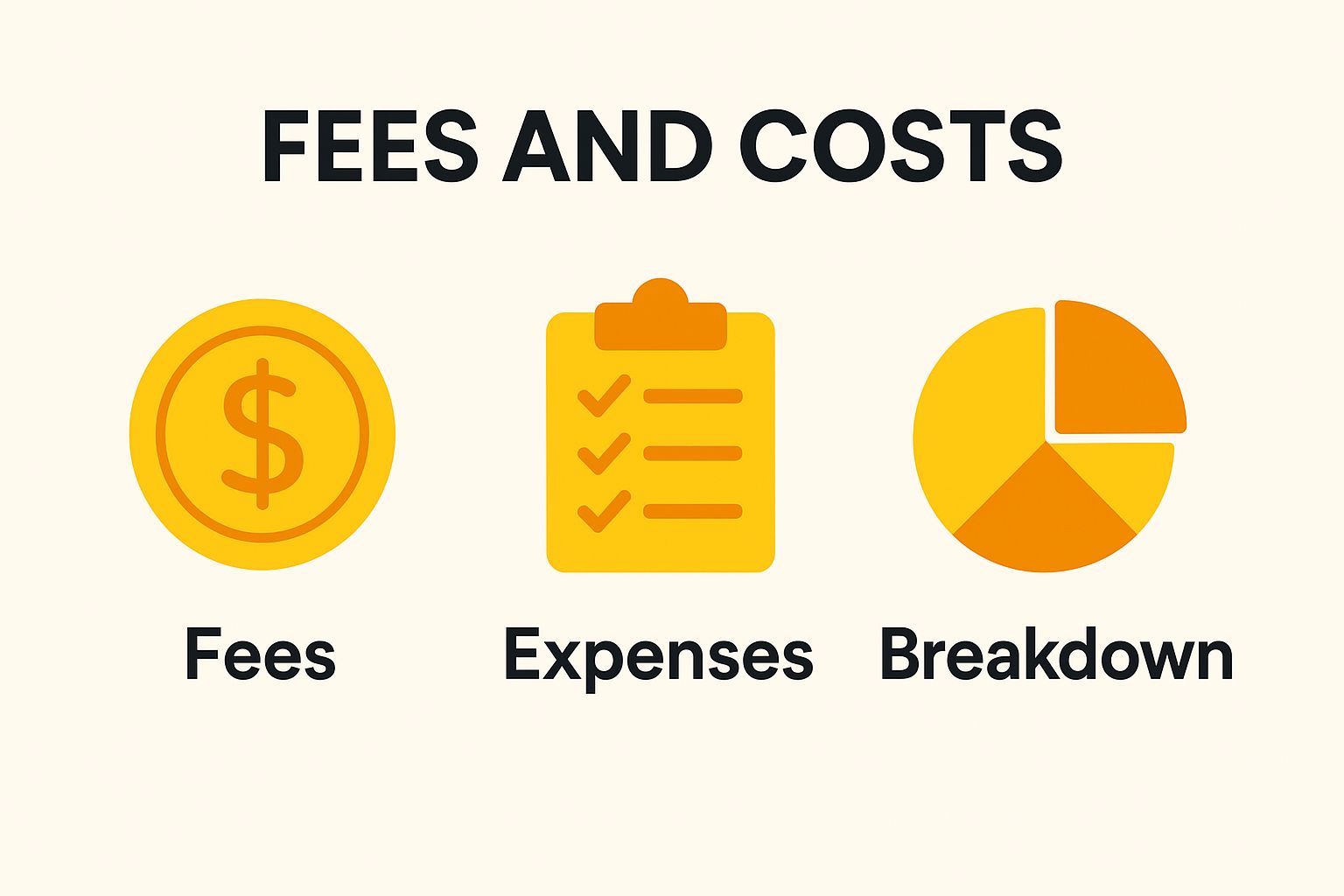 Fees and Costs