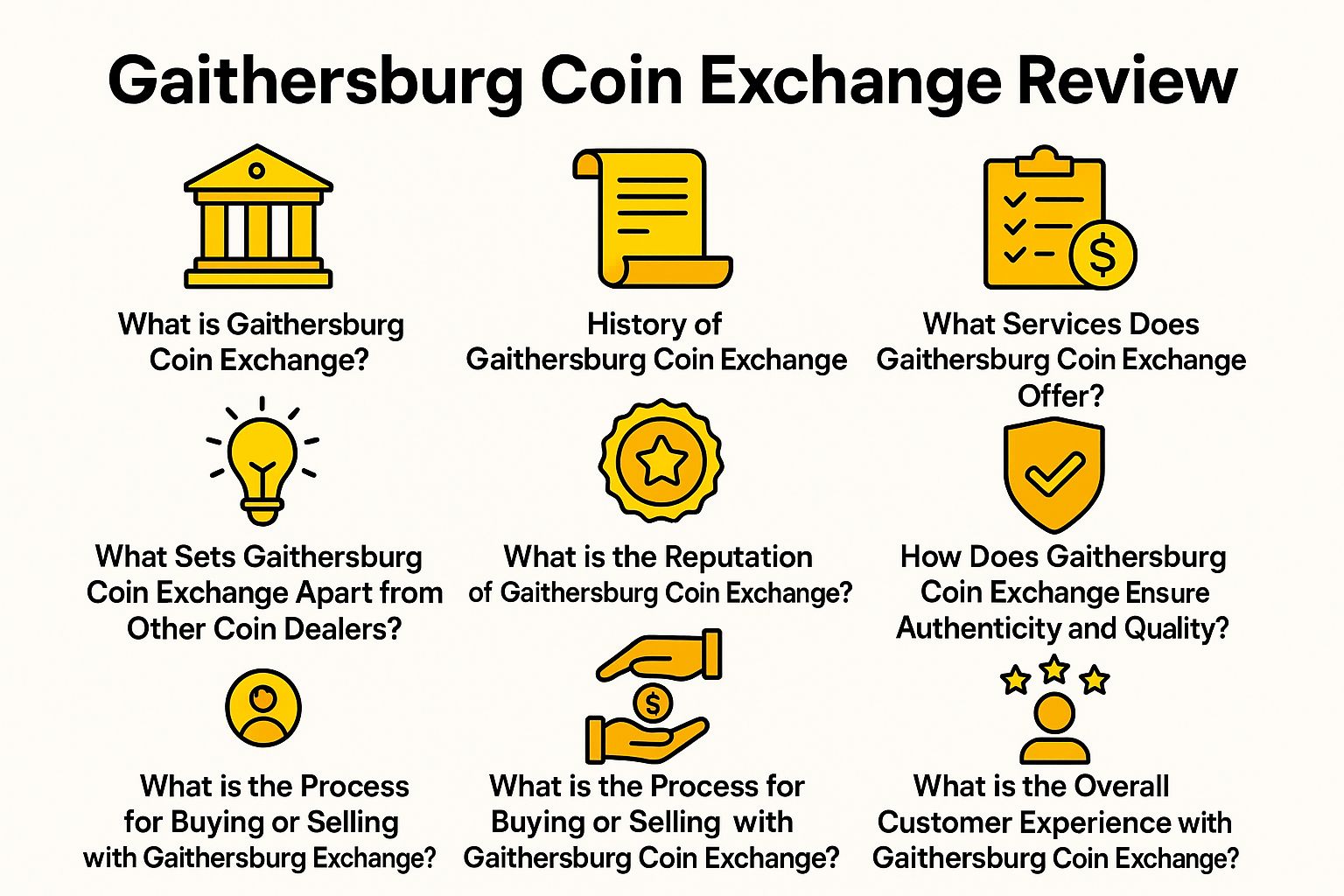 Gaithersburg Coin Exchange Through Collector Eyes