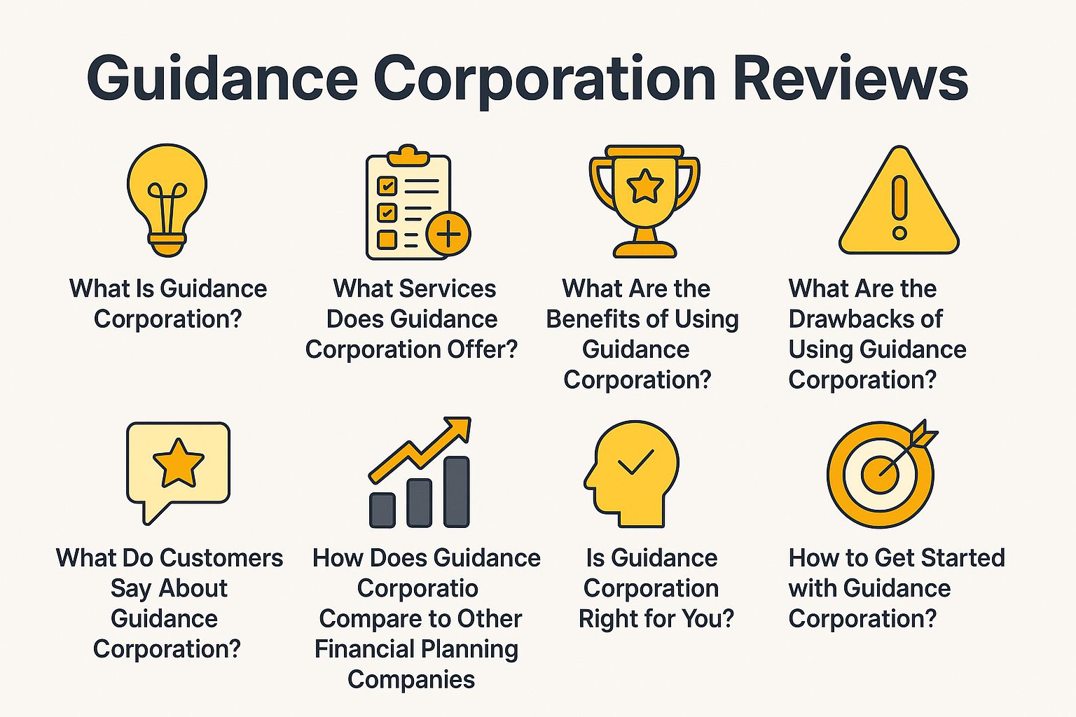 Guidance Corporation and Secure Investments