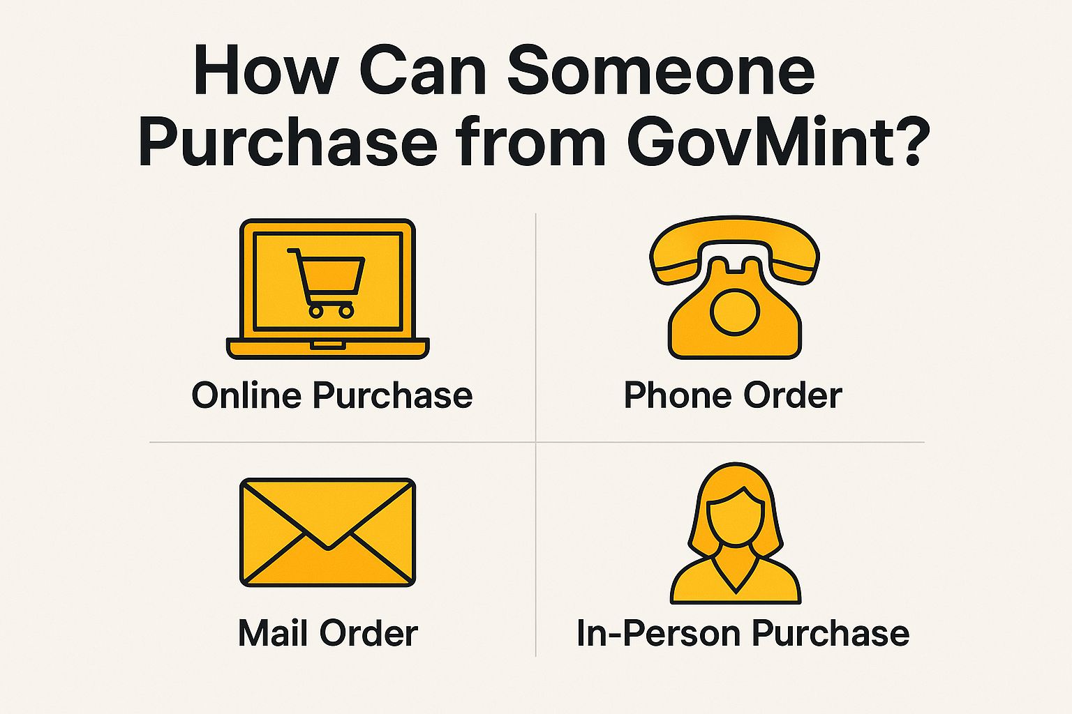 How Can Someone Purchase from Govmint?