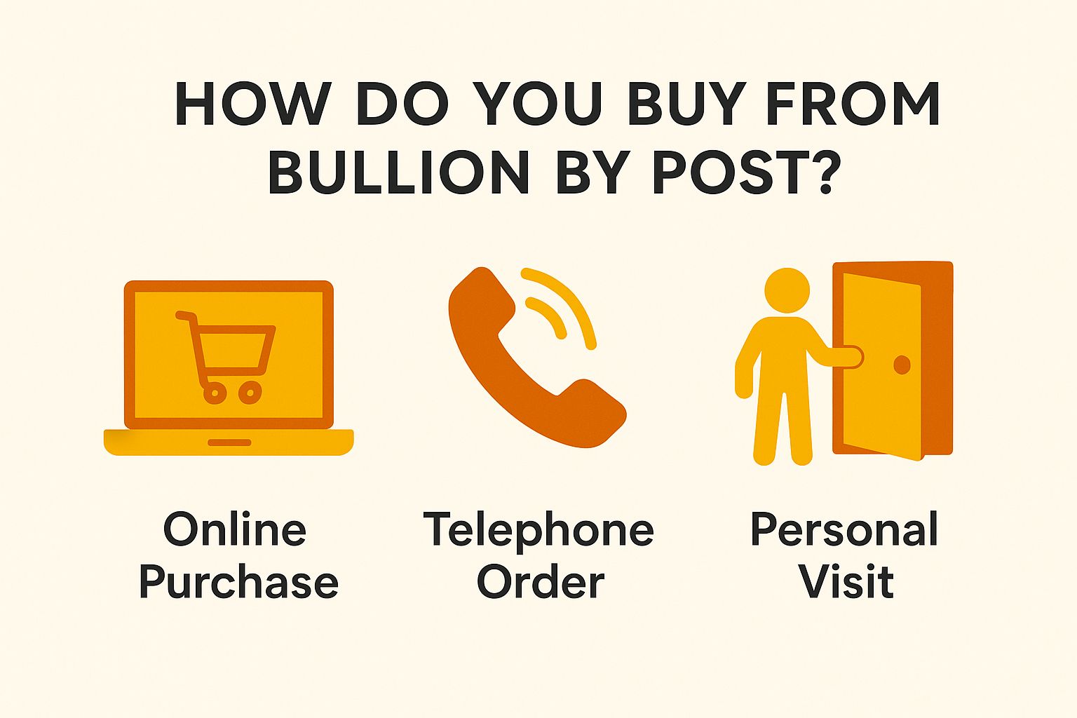 How Do You Buy from Bullion by Post?