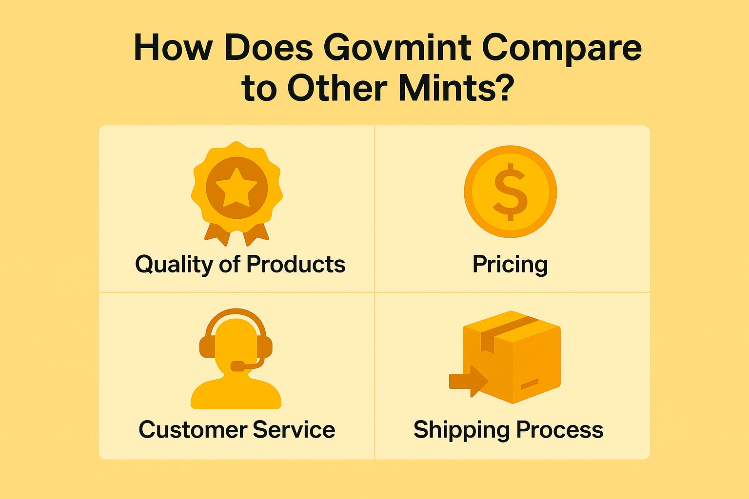 How Does Govmint Compare to Other Mints?