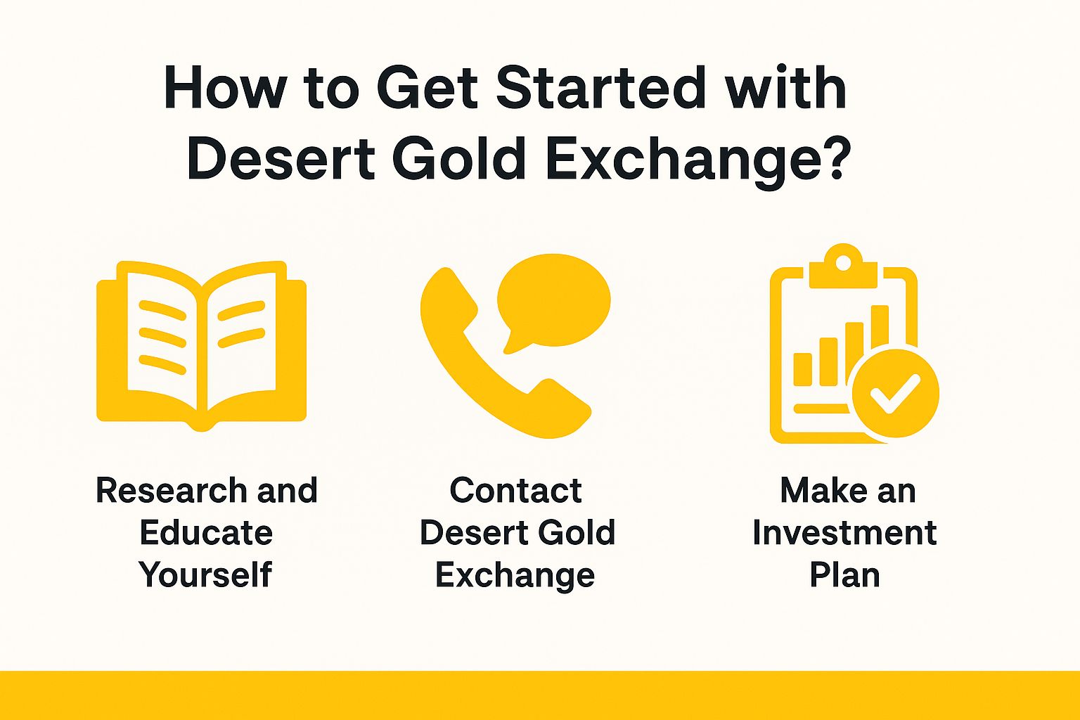 How to Get Started with Desert Gold Exchange?