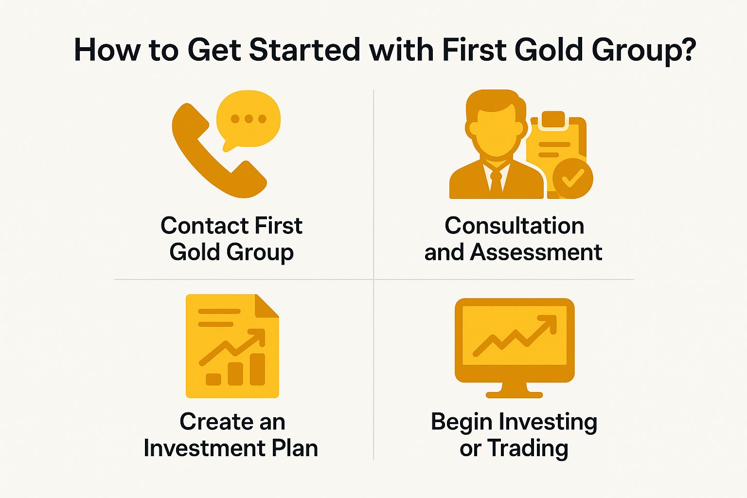 How to Get Started with First Gold Group?