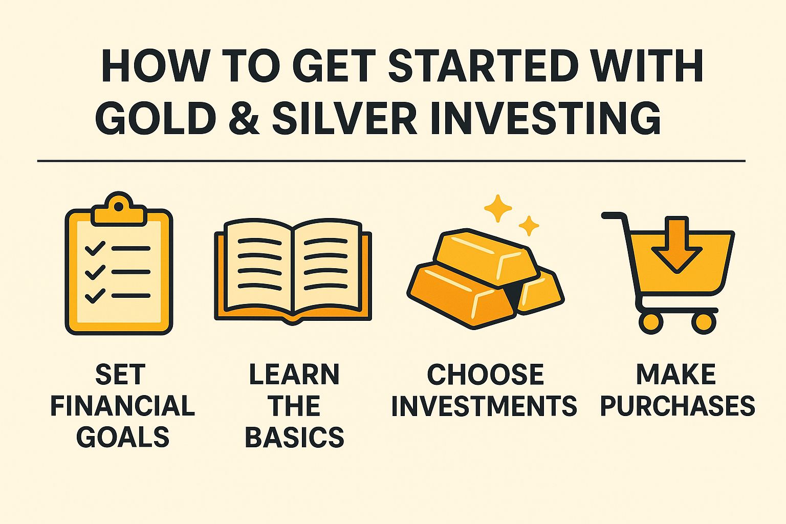 How to Get Started with Gold and Silver Investing