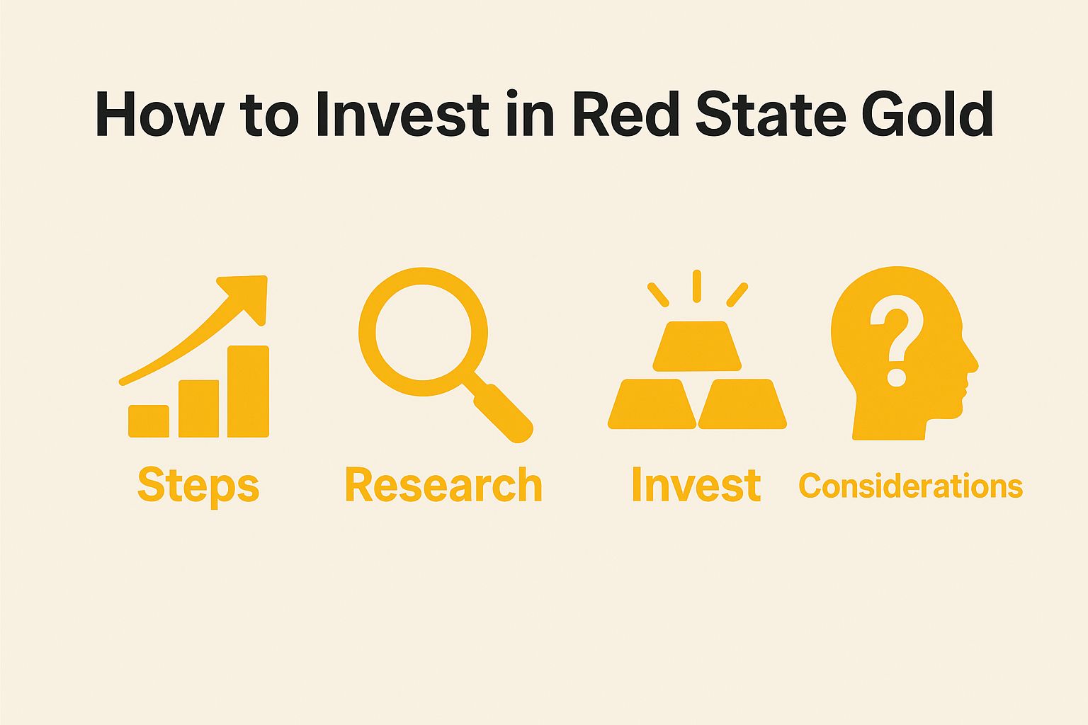How to Invest in Red State Gold