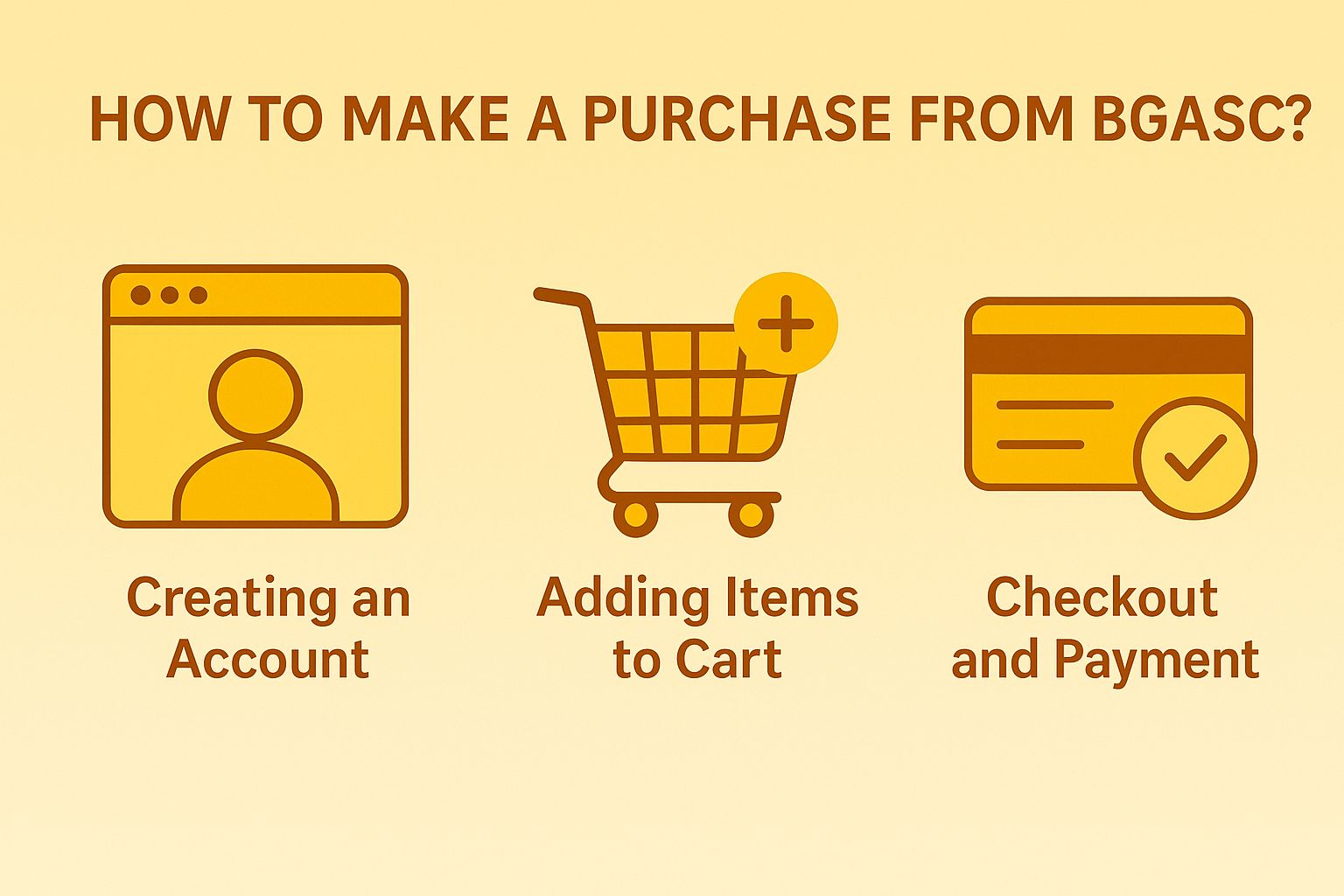 How to Make a Purchase from BGASC?