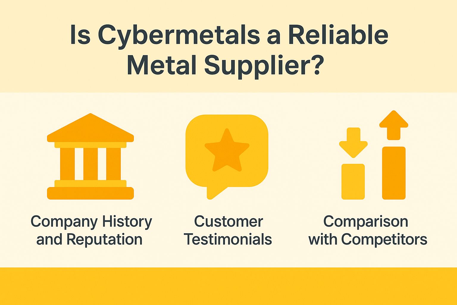 Is Cybermetals a Reliable Metal Supplier?