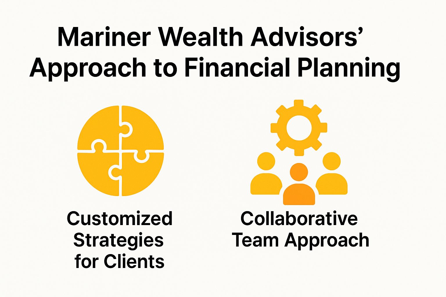 Mariner Wealth Advisors' Approach to Financial Planning