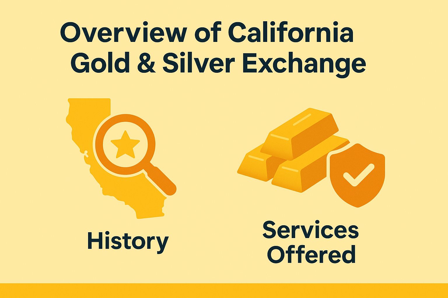 Overview of California Gold and Silver Exchange