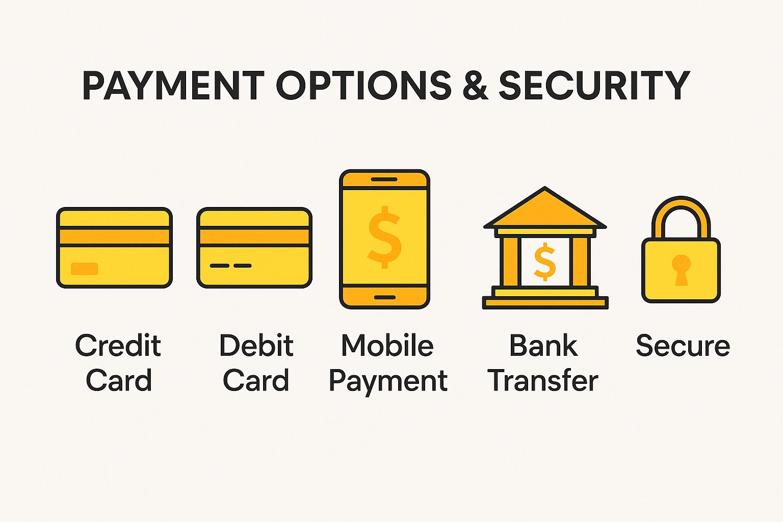 Payment Options and Security