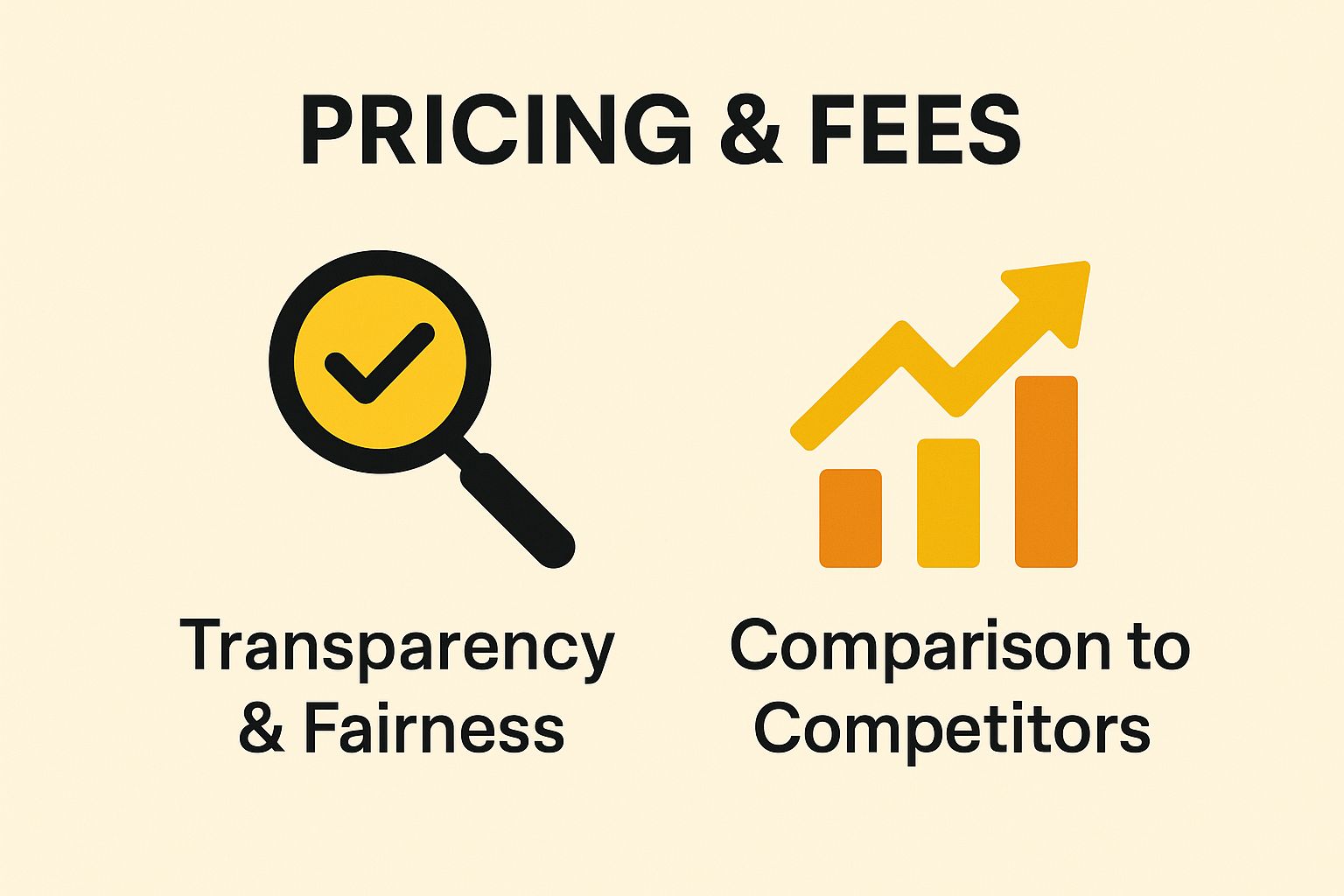 Pricing and Fees