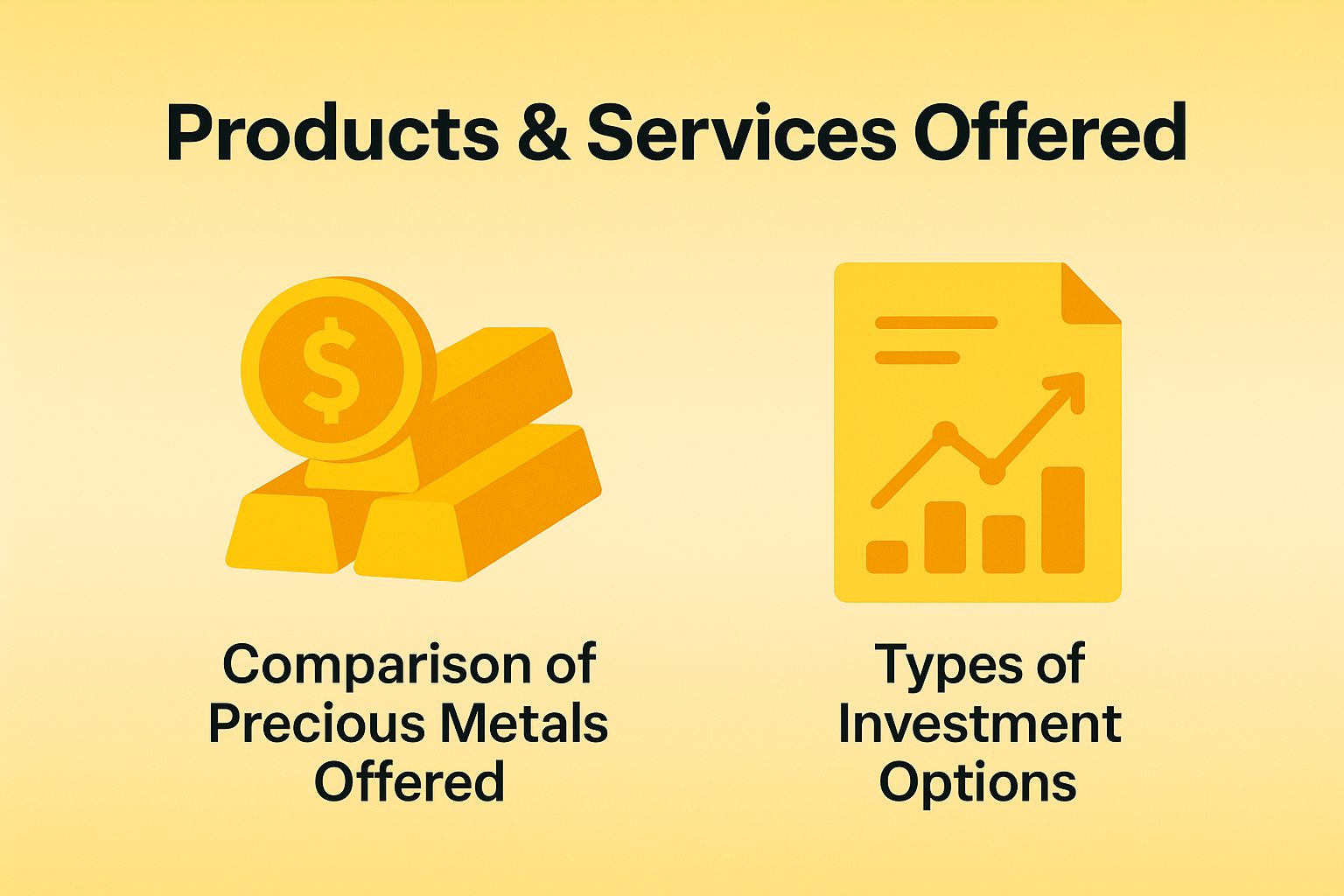 Products and Services Offered