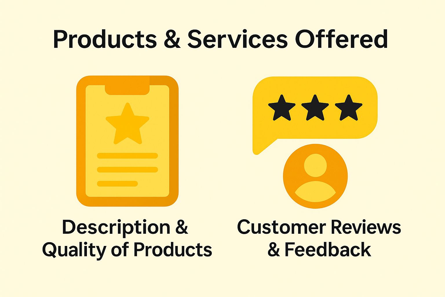 Products and Services Offered