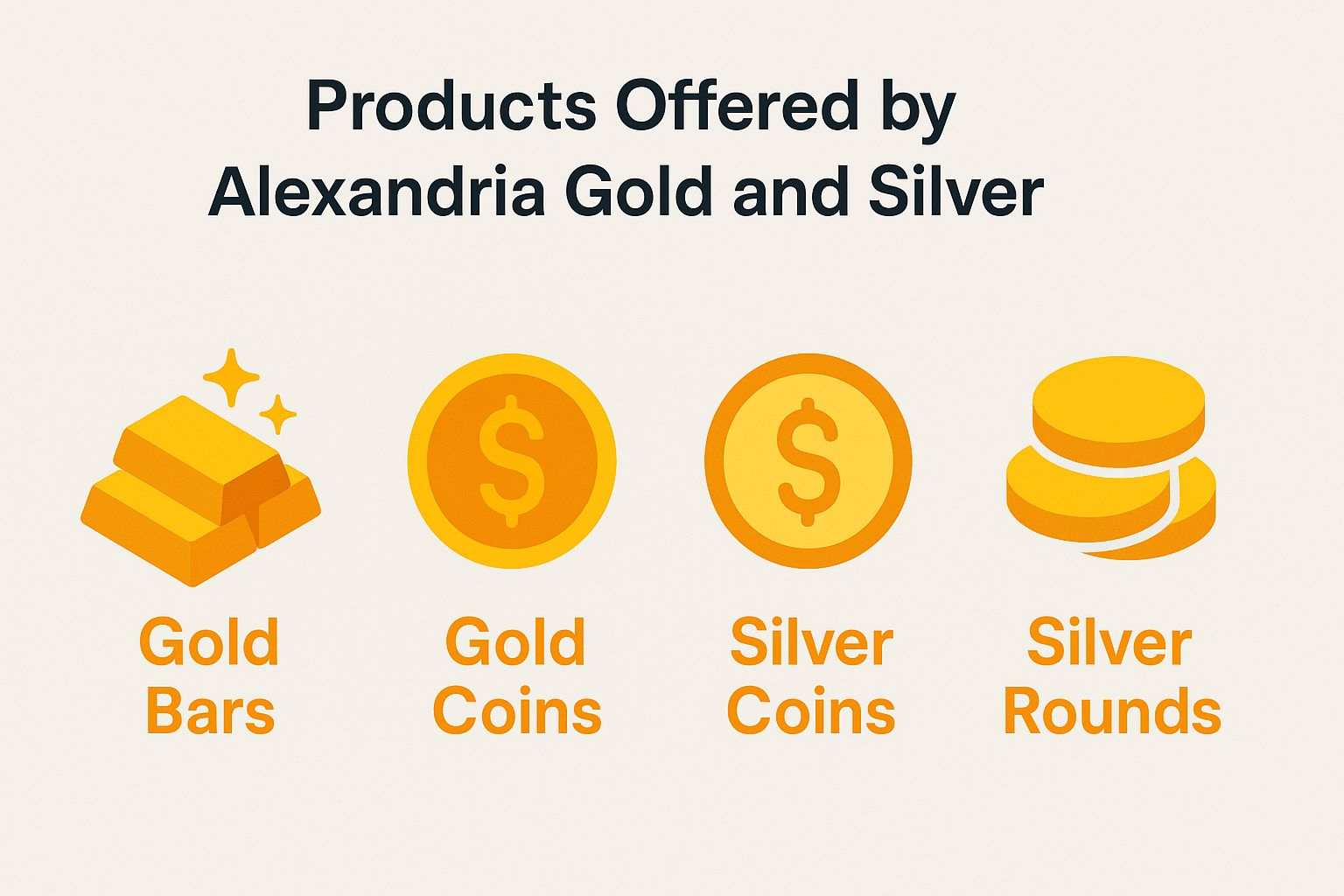 Products Offered by Alexandria Gold and Silver