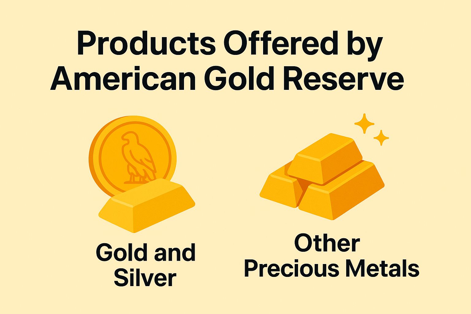 Products Offered by American Gold Reserve