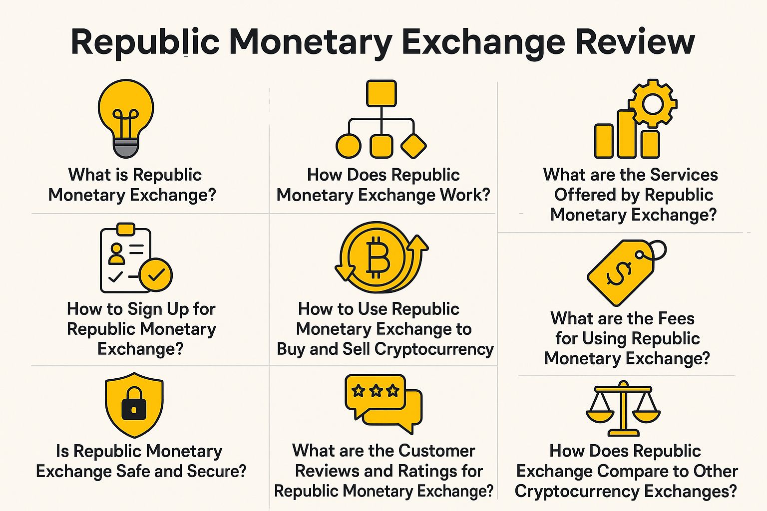 Republic Monetary Exchange in Customer Stories