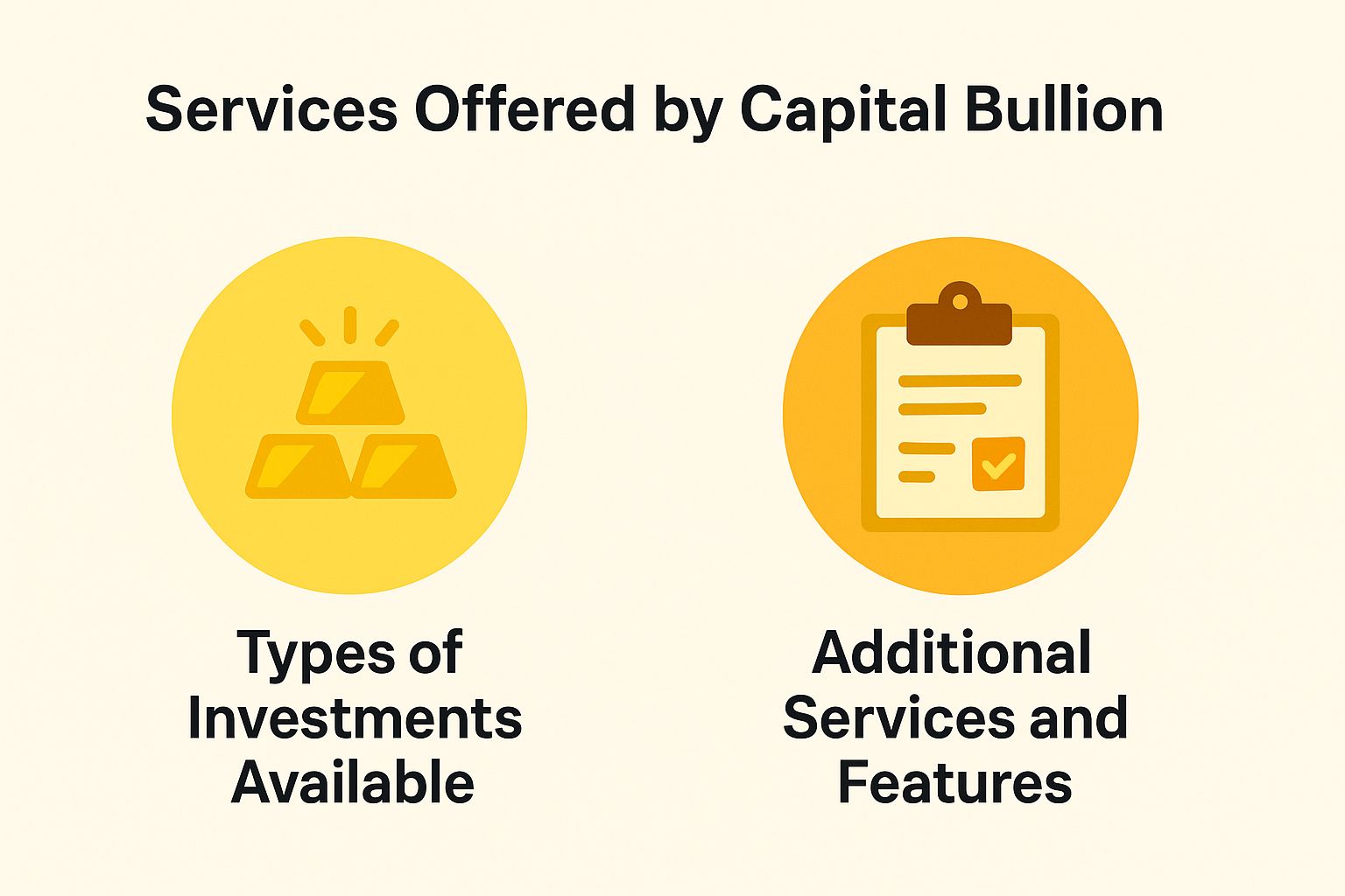 Services Offered by Capital Bullion