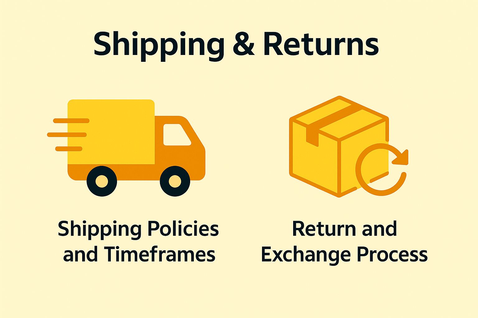 Shipping and Returns