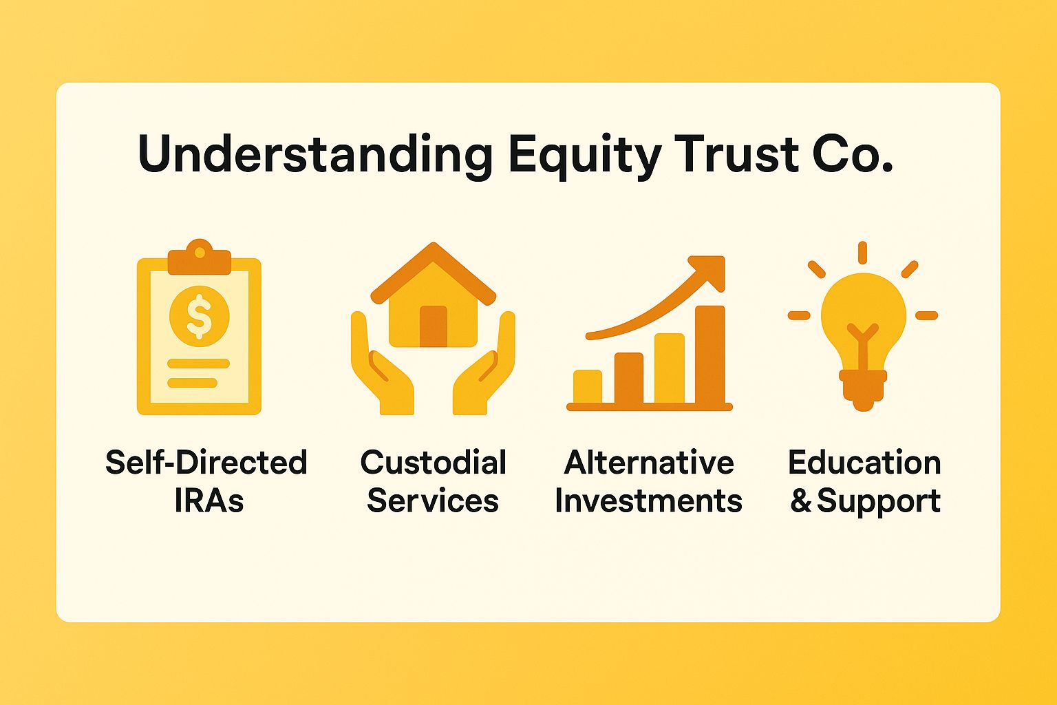 Understanding Equity Trust Company