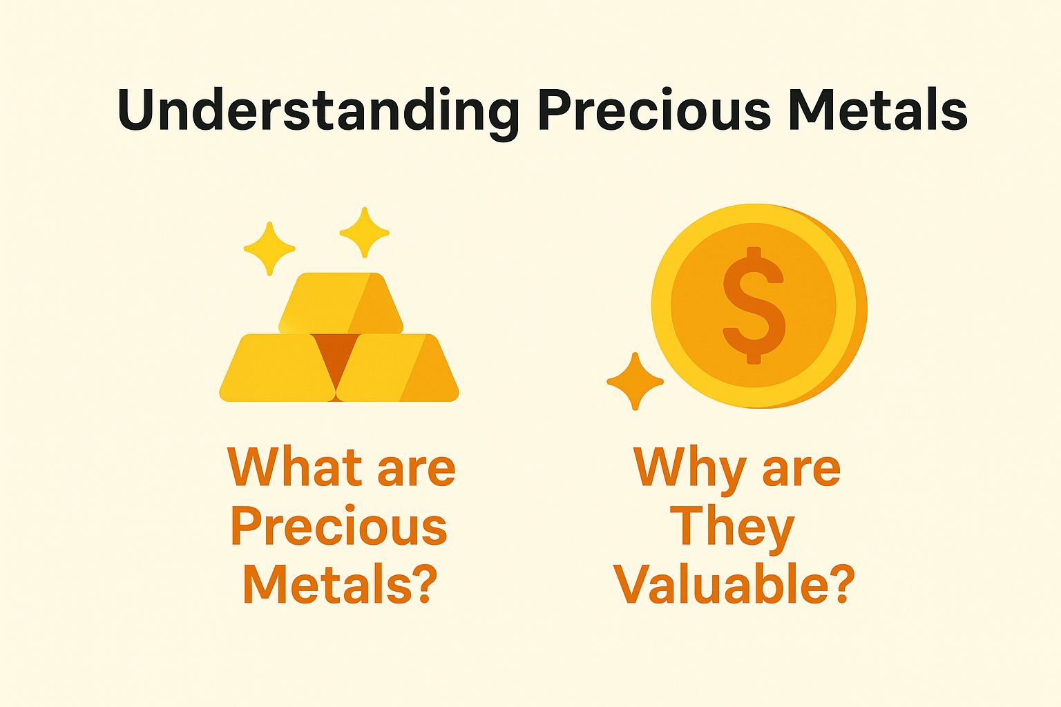 Lear Capital Precious Metals in IRA Portfolios