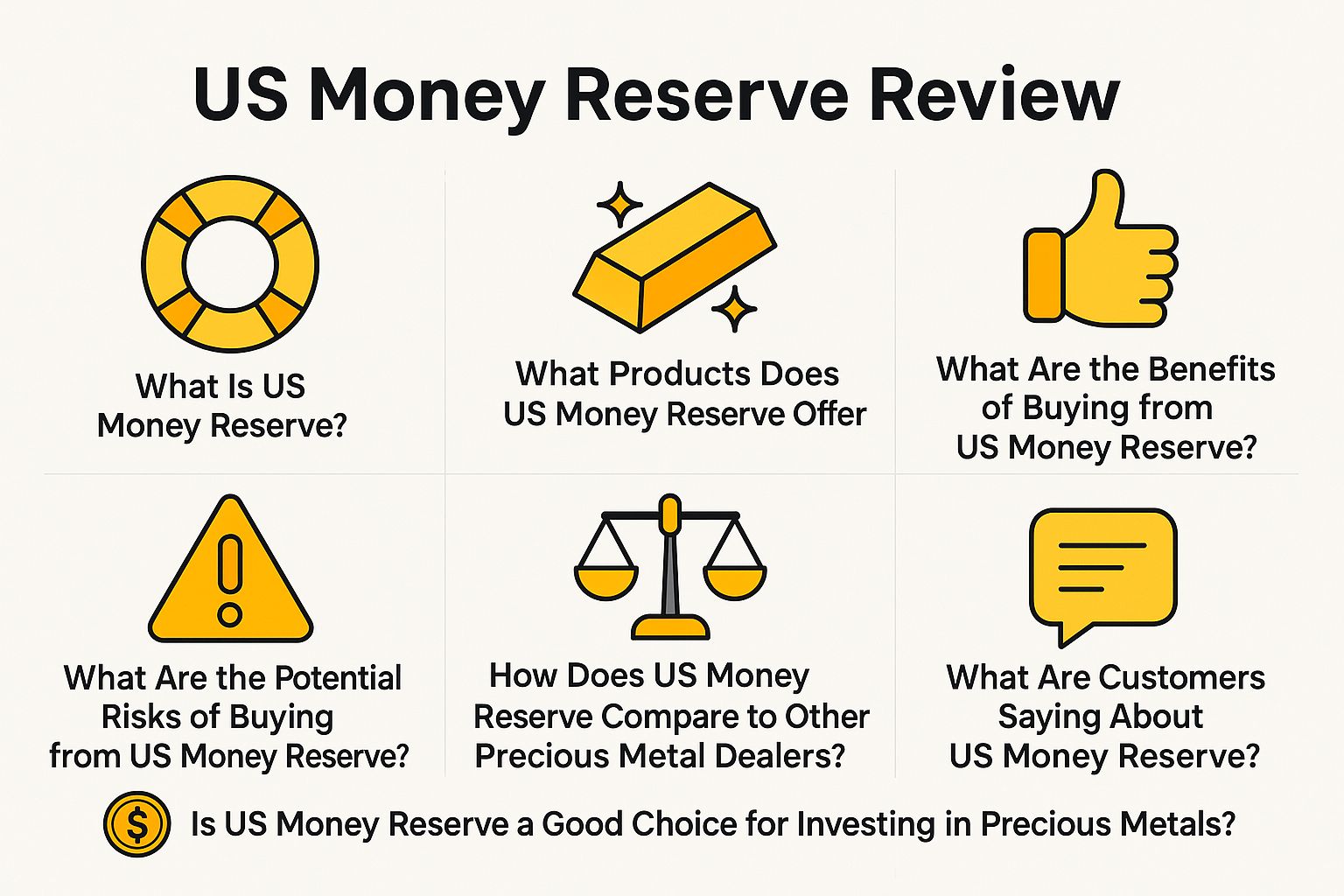 Us Money Reserve Review