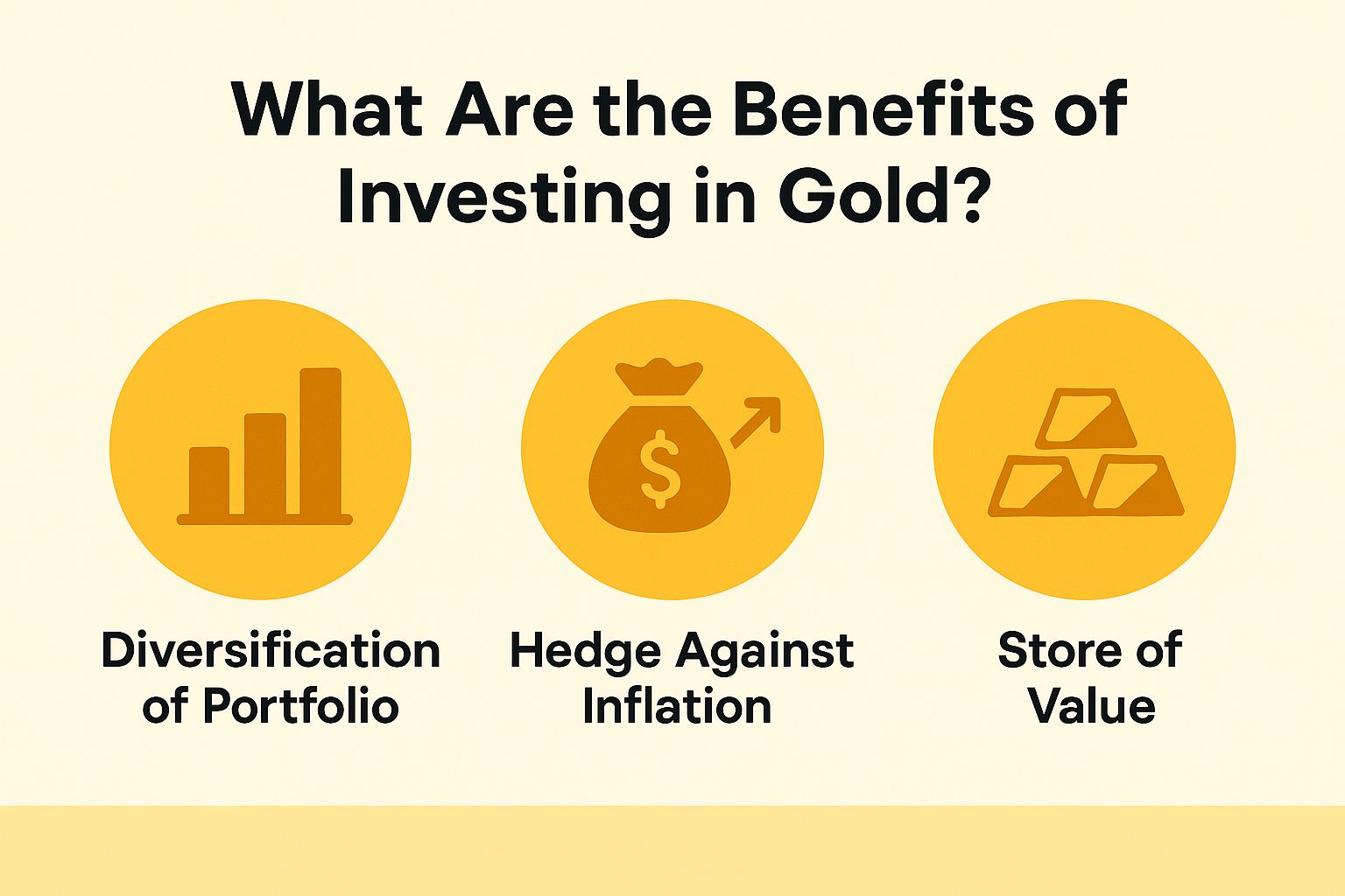 Advantage Gold Through Retirement Account Holders