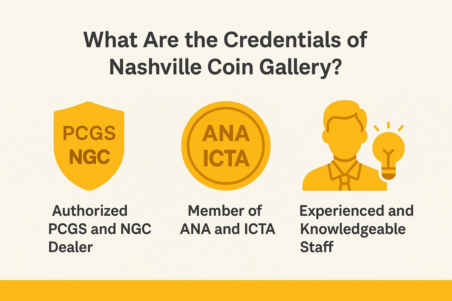 What Are the Credentials of Nashville Coin Gallery?