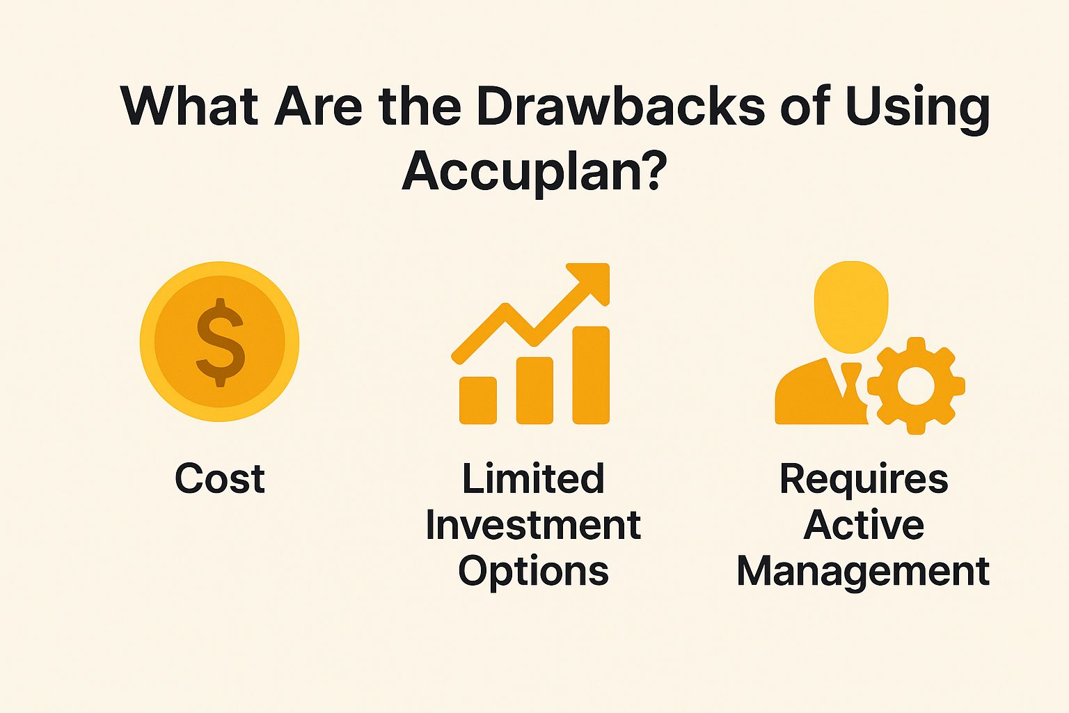 What Are The Drawbacks Of Using Accuplan?