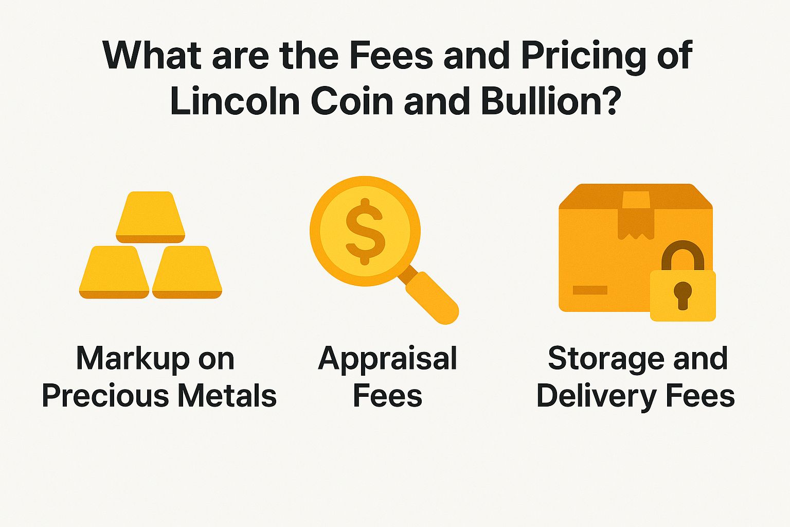 What are the Fees and Pricing of Lincoln Coin and Bullion?