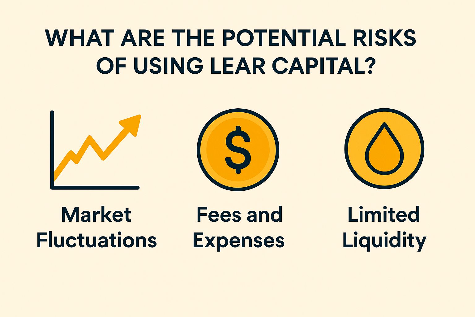What Are the Potential Risks of Using Lear Capital?
