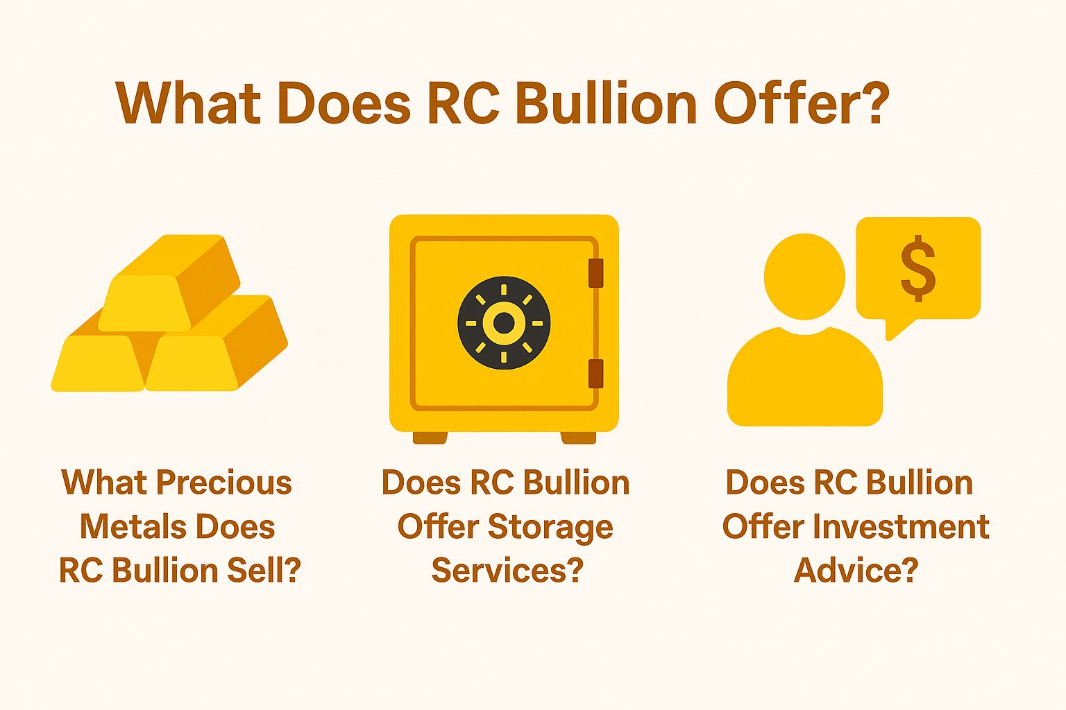 What Products and Services Does RC Bullion Offer?
