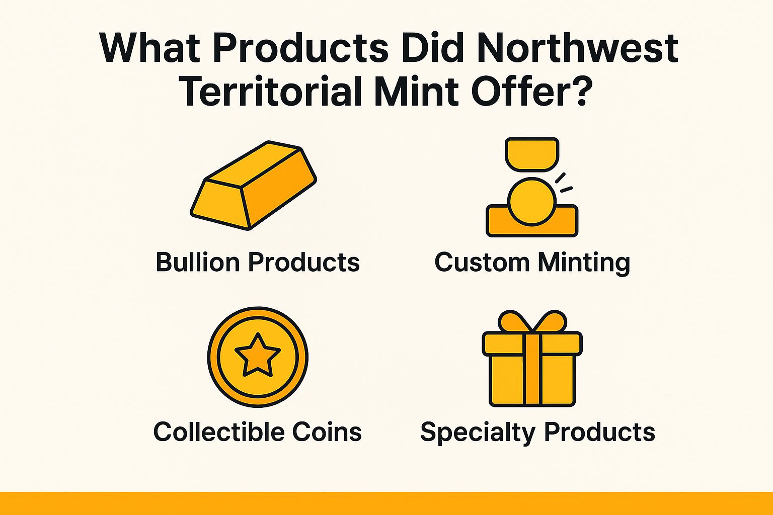 What Products Did Northwest Territorial Mint Offer?