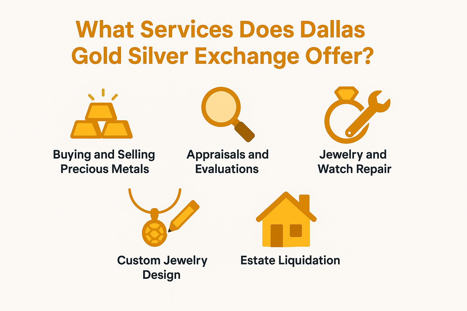 What Services Does Dallas Gold Silver Exchange Offer?