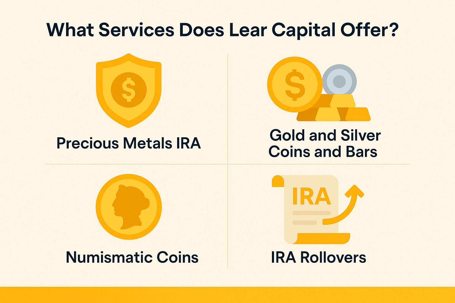 What Services Does Lear Capital Offer?