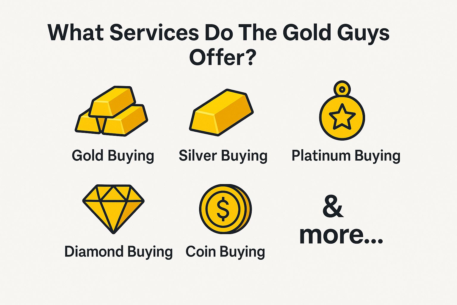 What Services Does The Gold Guys Offer?