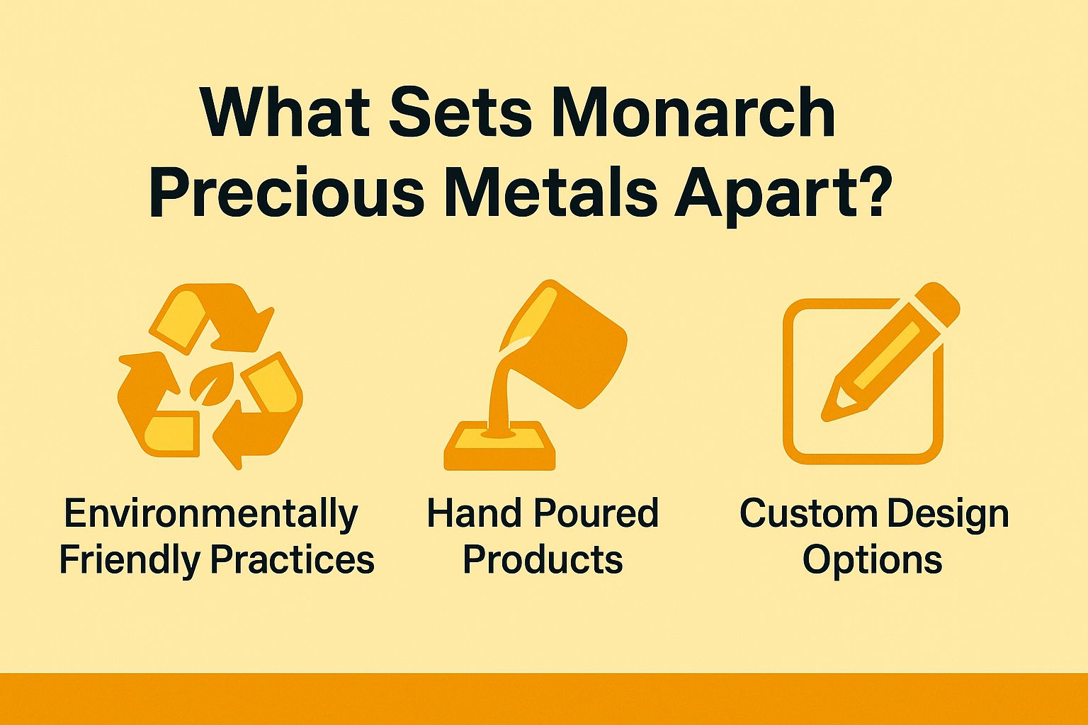 What Sets Monarch Precious Metals Apart?
